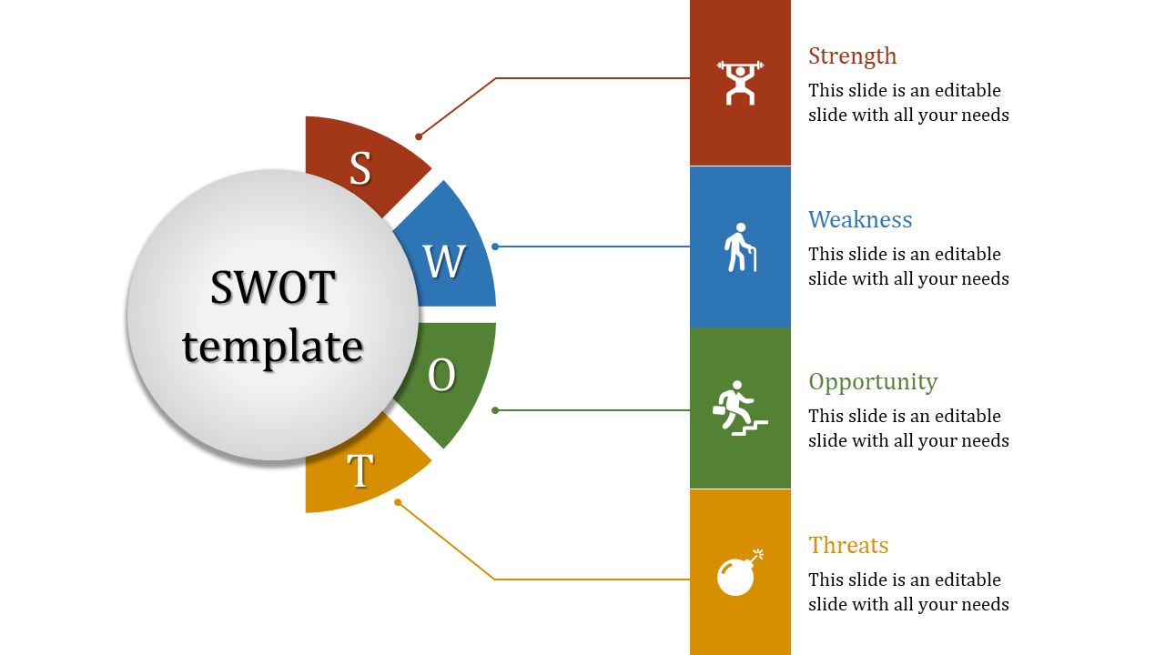 SWOT PowerPoint Template And Google Slides Themes